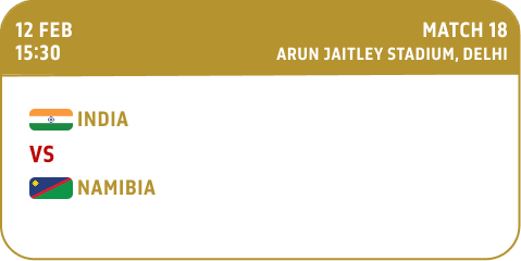 India vs Namibia