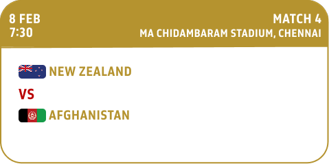 New Zeland vs Afgestand